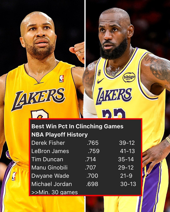 新2手机网址-NBA历史系列赛胜率最高球员为费舍尔、詹姆斯第二|体育数据分析|迈克尔·乔丹|勒布朗-詹姆斯|德里克-费舍尔|比赛_新浪体育_新浪新闻